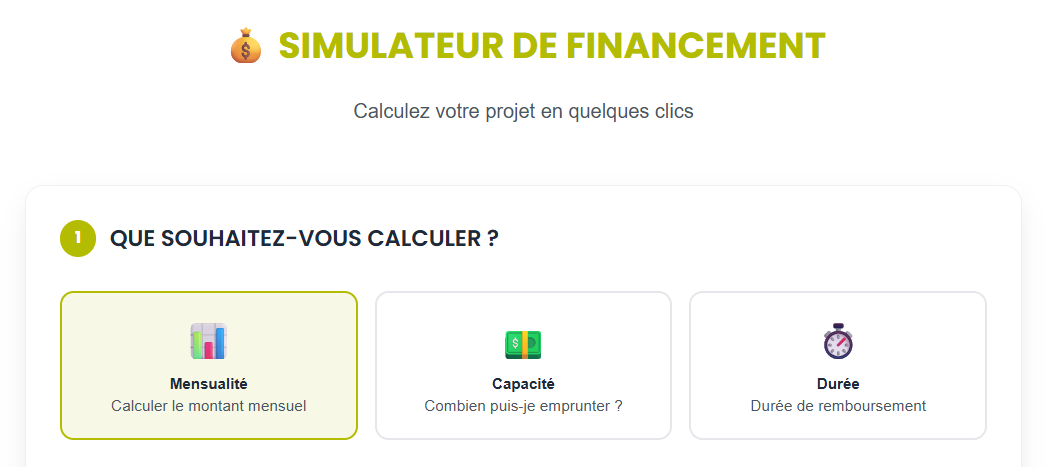 Simulateur de financement interactif avec 3 options : mensualité, capacité d'emprunt et durée de remboursement — DB France Invest, outils financiers
