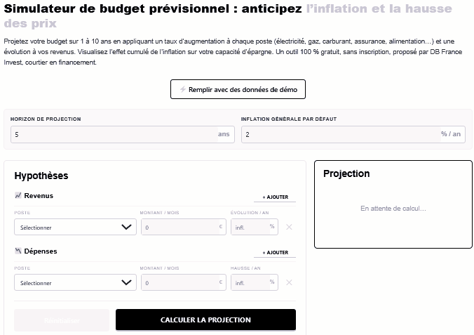simulateur de budget prévisionnel pour prévoir les conséquences des augmentations de prix