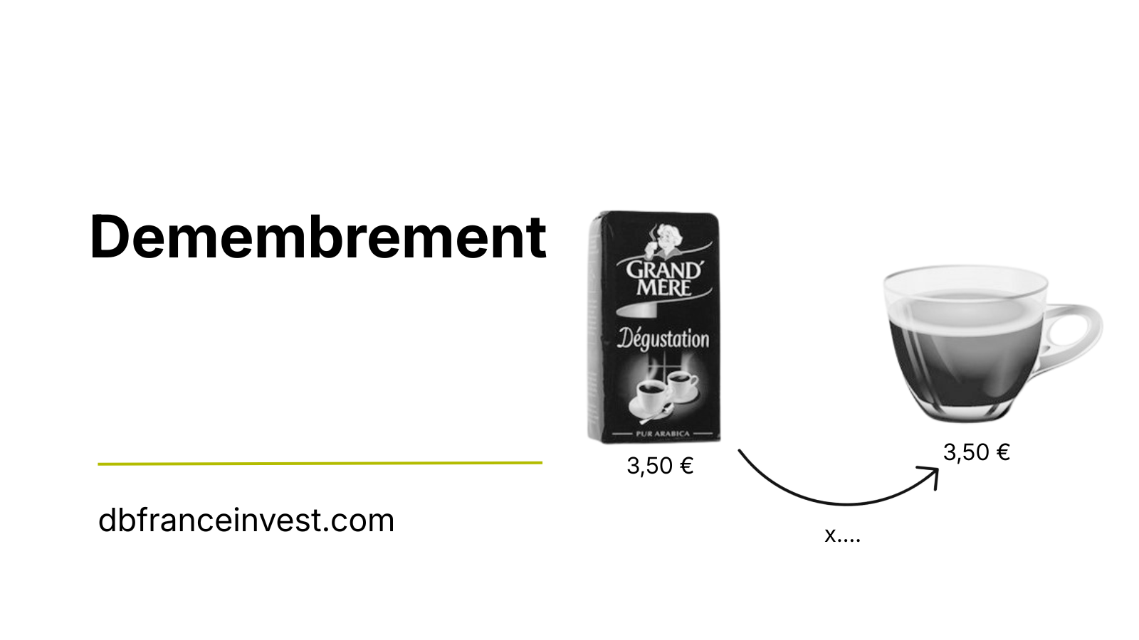 Démembrement de propriété : usufruit et nue-propriété
