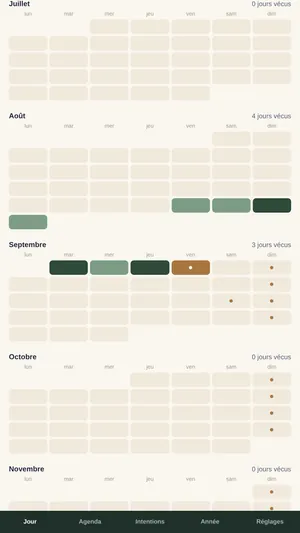 Écran de l'agenda de l'application Année de grâce, le mois en cases avec les journées vécues