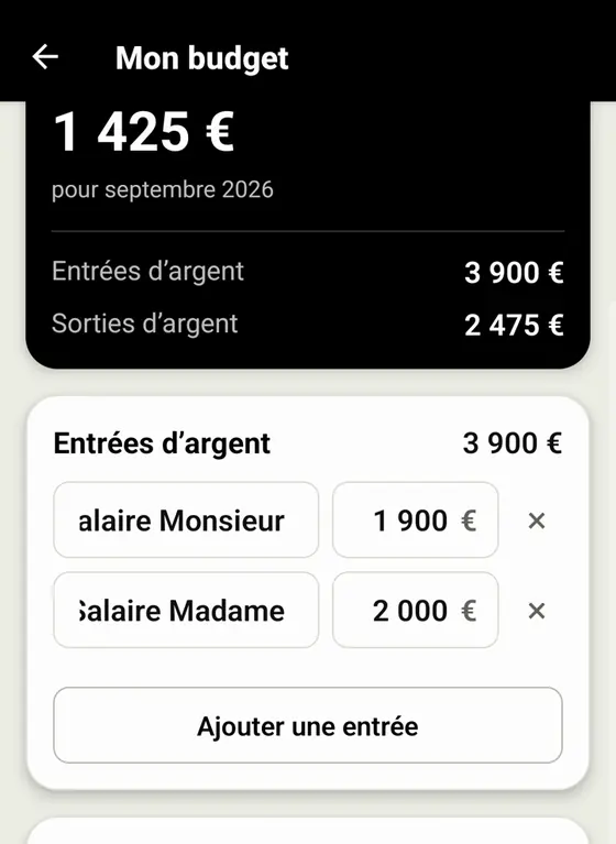 Écran de DBFI Budget affichant 3 900 euros d’entrées, 2 475 euros de sorties et 1 425 euros restants